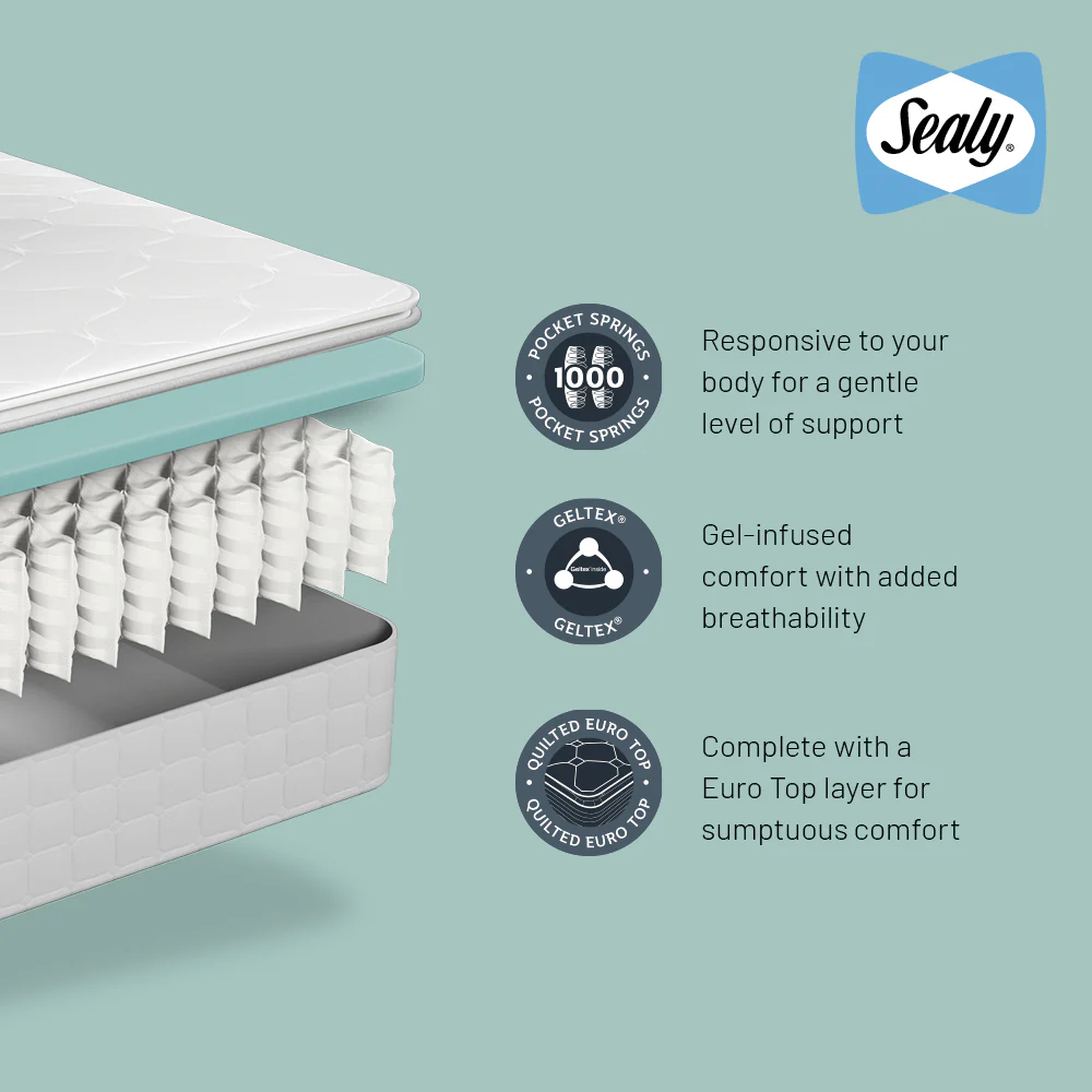Sealy Augusta Mattress - Image 5