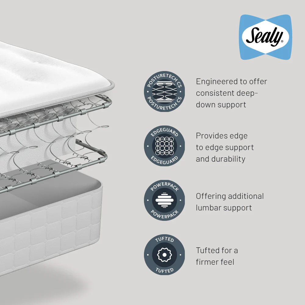 Sealy Baystone Mattress - Image 5